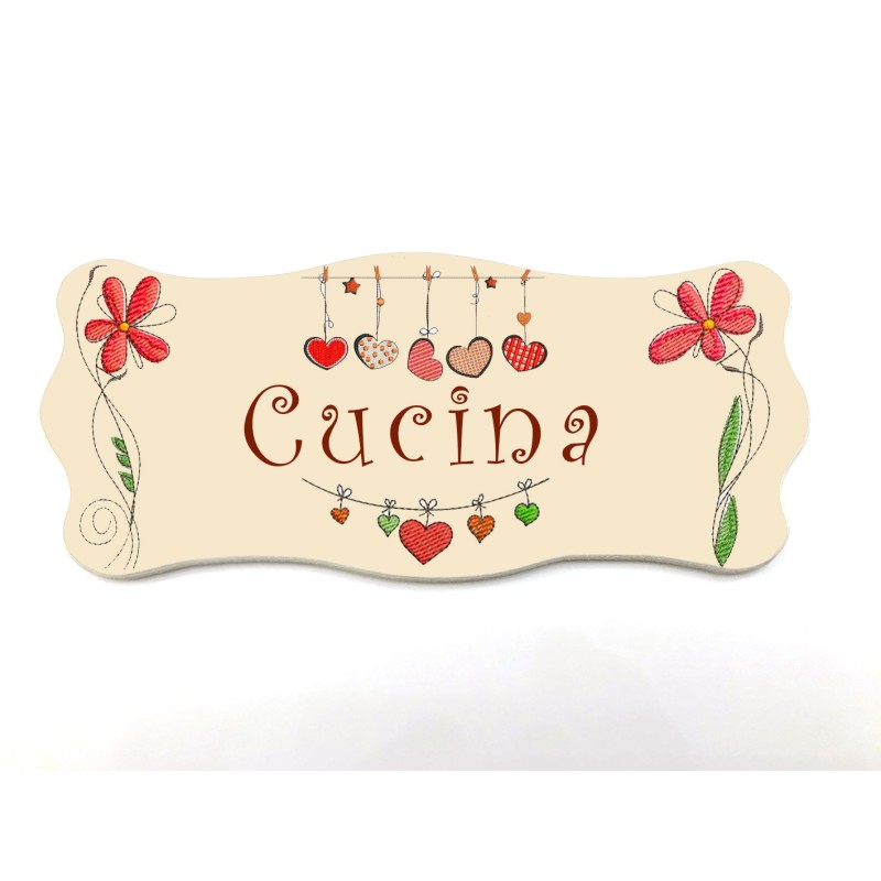 Targhetta porta cucina personalizzabile nome e decorazione